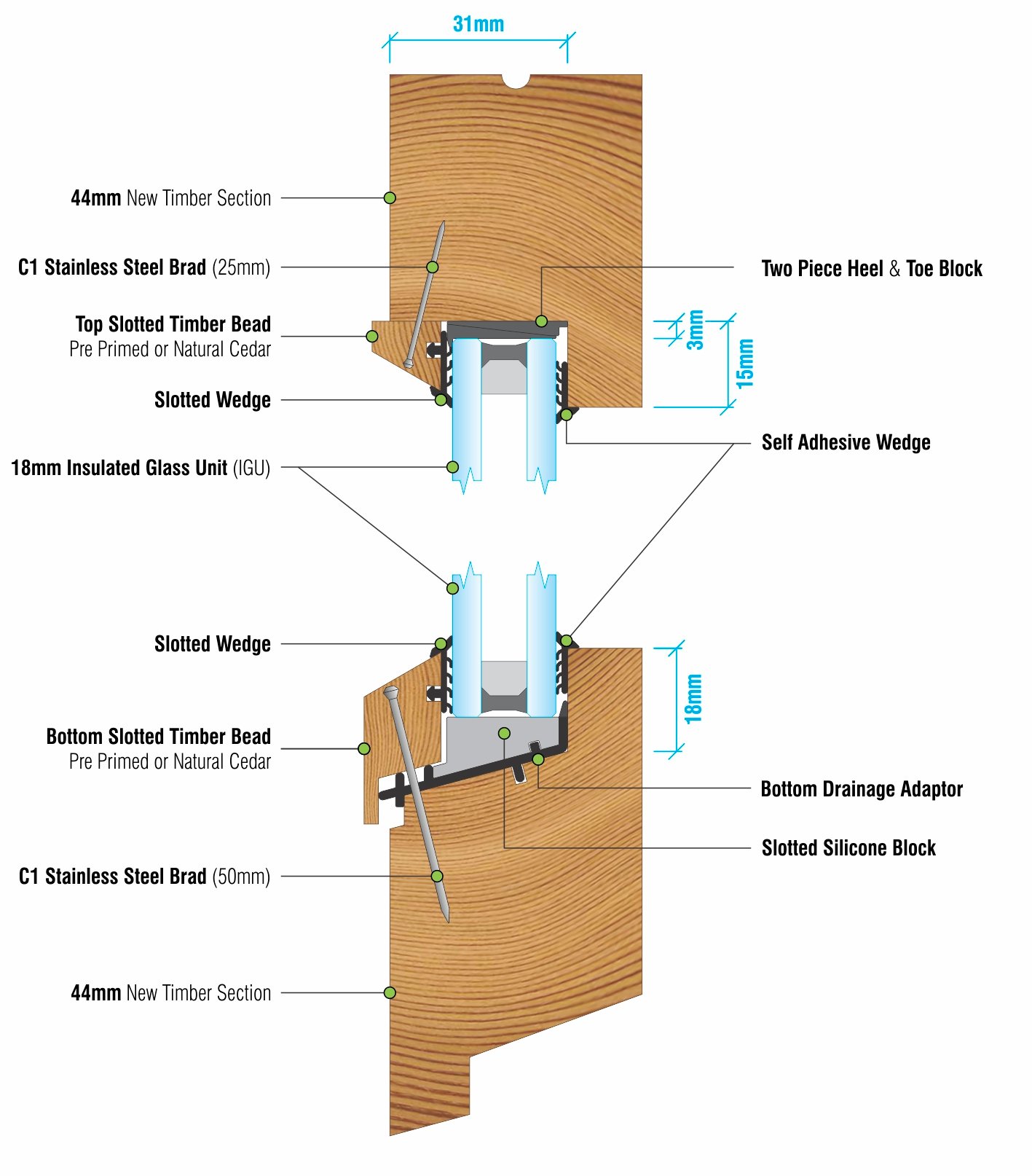 Double Glazed Windows For 1/3 Of Traditional Pricing